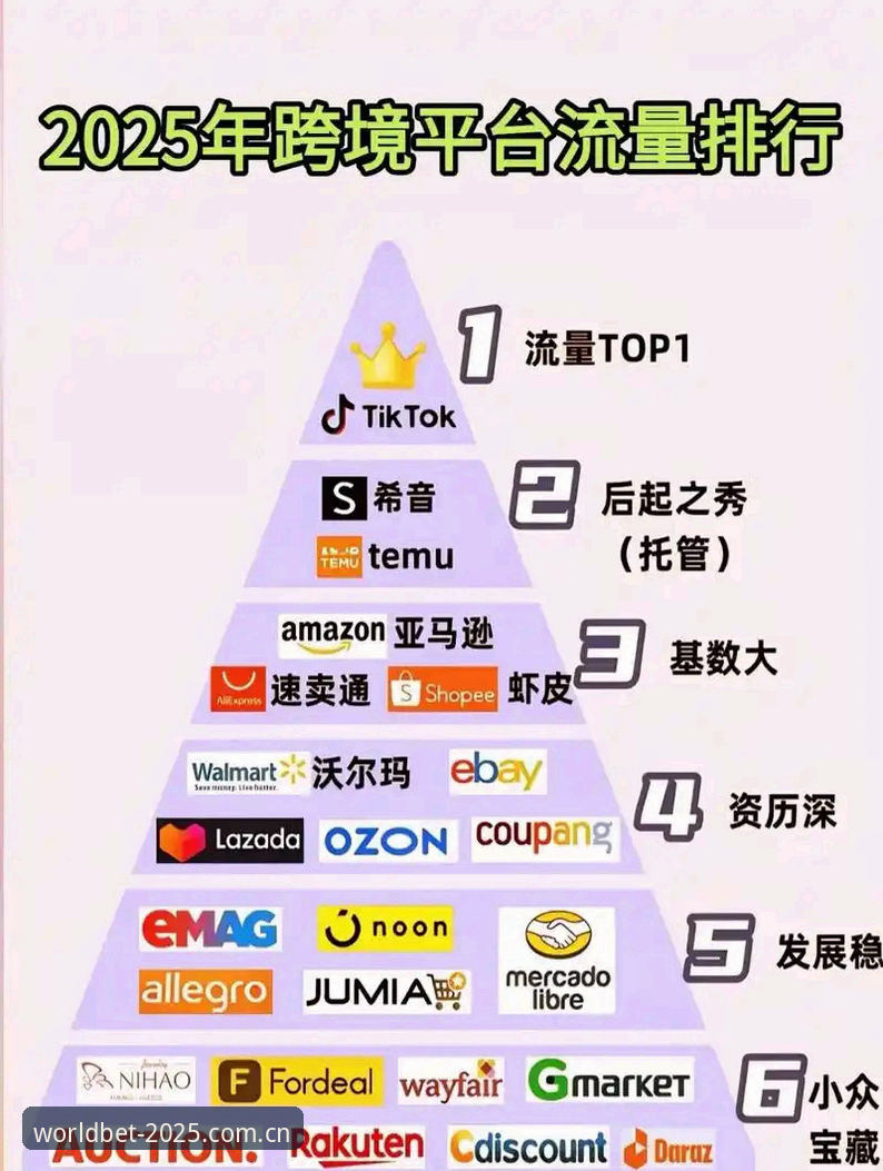 世界杯开户步骤 世界杯开户步骤繁琐?如何快速完成2025官方平台注册?